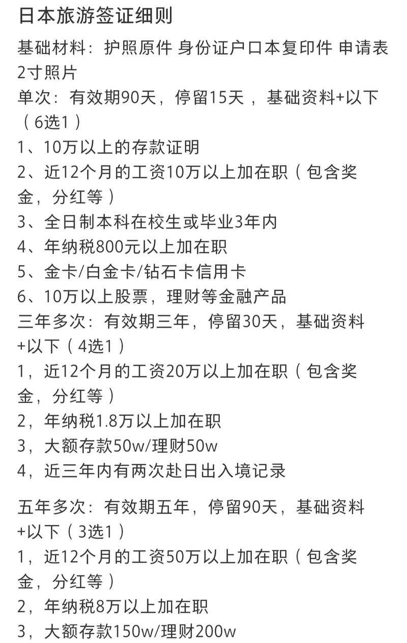 日本旅游签证怎么办理?,日本签证办理需要什么材料 第3张 日本旅游签证怎么办理?,日本签证办理需要什么材料 第3张