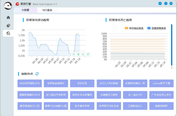 分析网站日志揭示了哪些关键问题?网站优化与用户行为洞察大揭秘! 第2张 分析网站日志揭示了哪些关键问题?网站优化与用户行为洞察大揭秘! 第2张
