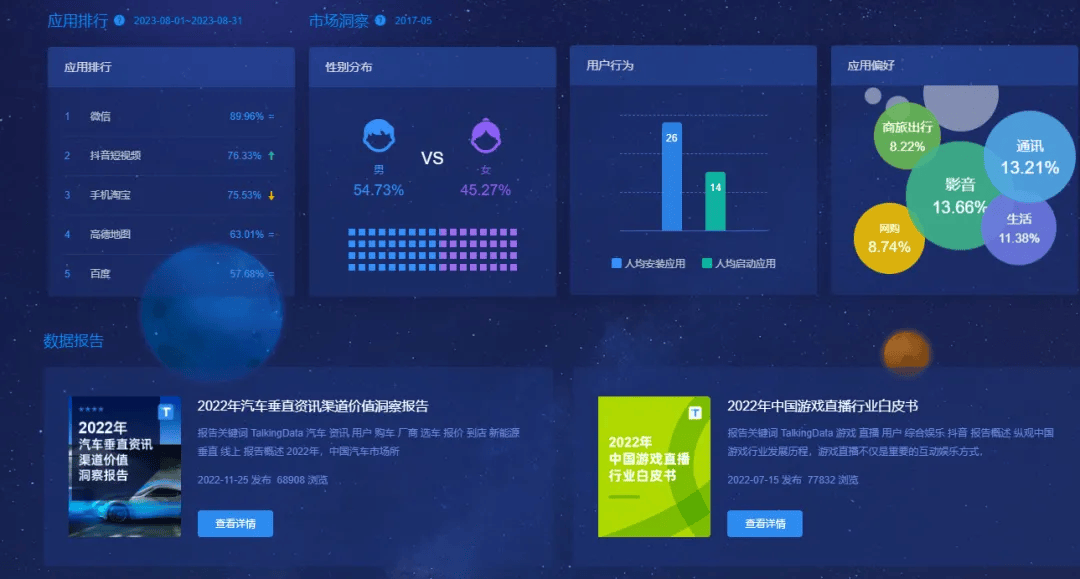 如何选择最佳分析数据的网站?揭秘数据洞察利器! 第2张 如何选择最佳分析数据的网站?揭秘数据洞察利器! 第2张