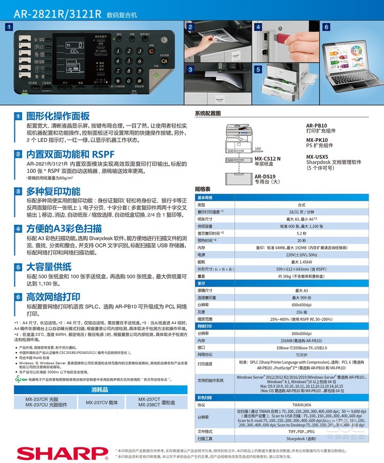夏普rc配置参数是什么?夏普rc配置怎么设置 第3张 夏普rc配置参数是什么?夏普rc配置怎么设置 第3张