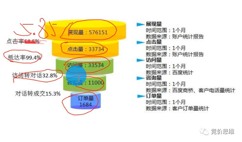 分析型数据库促销活动,优惠价格几何?揭秘性价比之选! 第3张 分析型数据库促销活动,优惠价格几何?揭秘性价比之选! 第3张
