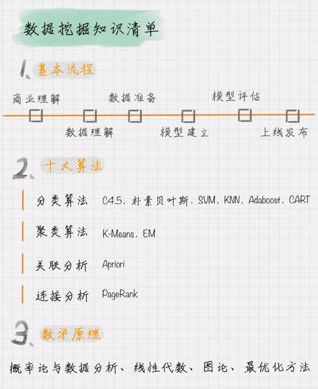如何高效掌握分析型数据库使用教程?实战技巧与案例深度解析! 第2张 如何高效掌握分析型数据库使用教程?实战技巧与案例深度解析! 第2张