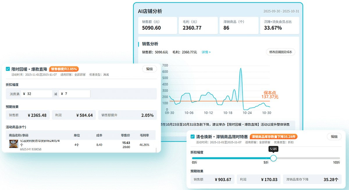 分析诊断工具双十一促销双十一期间,这些分析诊断工具值得入手吗? 第1张 分析诊断工具双十一促销双十一期间,这些分析诊断工具值得入手吗? 第1张