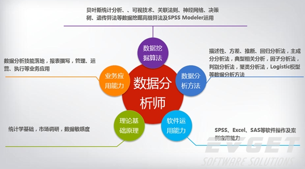 如何高效进行分析数据的处理?揭秘数据处理的五大关键步骤与挑战! 第2张 如何高效进行分析数据的处理?揭秘数据处理的五大关键步骤与挑战! 第2张