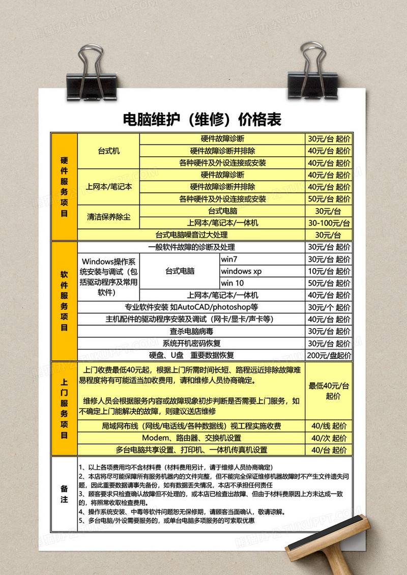 服务器维保报价 第3张 服务器维保报价 第3张