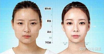 分析人脸五官揭秘,五官如何影响面部识别与审美标准? 第3张 分析人脸五官揭秘,五官如何影响面部识别与审美标准? 第3张