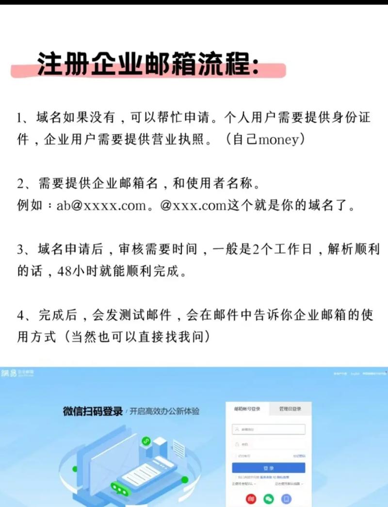 公司邮箱域名怎么申请,企业邮箱域名注册流程 第2张 公司邮箱域名怎么申请,企业邮箱域名注册流程 第2张