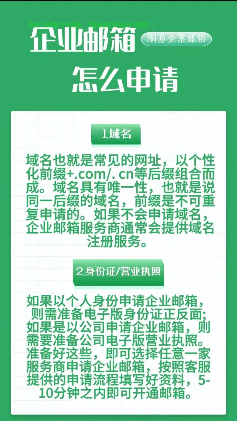 公司邮箱域名怎么申请,企业邮箱域名注册流程 第3张 公司邮箱域名怎么申请,企业邮箱域名注册流程 第3张