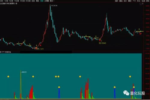 通信达软件下载数据库的具体步骤和操作指南是什么? 第2张 通信达软件下载数据库的具体步骤和操作指南是什么? 第2张