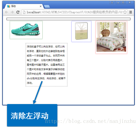 html5如何清除浮动 第2张 html5如何清除浮动 第2张