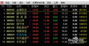 通信达软件下载数据库的具体步骤和操作指南是什么? 第3张 通信达软件下载数据库的具体步骤和操作指南是什么? 第3张