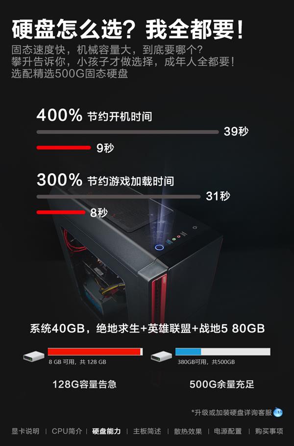 风暴云主机性能到底怎么样,性价比高不高? 第1张 风暴云主机性能到底怎么样,性价比高不高? 第1张