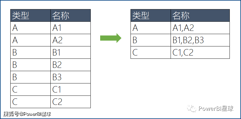 pg数据库连接字符串格式示例与参数详解是什么? 第1张 pg数据库连接字符串格式示例与参数详解是什么? 第1张