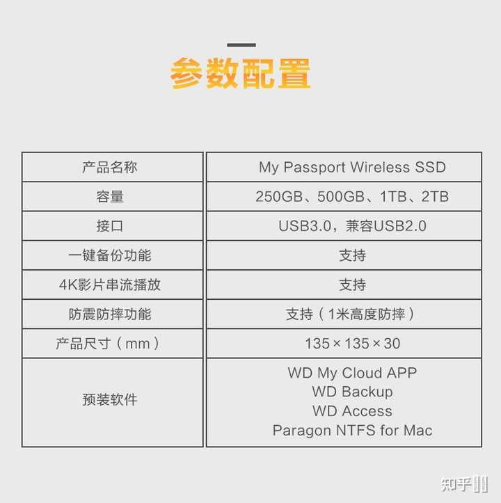 飞杰存储固态硬盘质量怎么样,哪个型号性价比高 第2张 飞杰存储固态硬盘质量怎么样,哪个型号性价比高 第2张