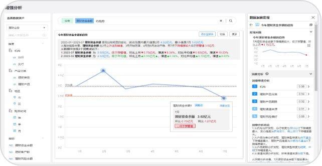 如何高效利用分析日志的软件,提升数据洞察力? 第3张 如何高效利用分析日志的软件,提升数据洞察力? 第3张