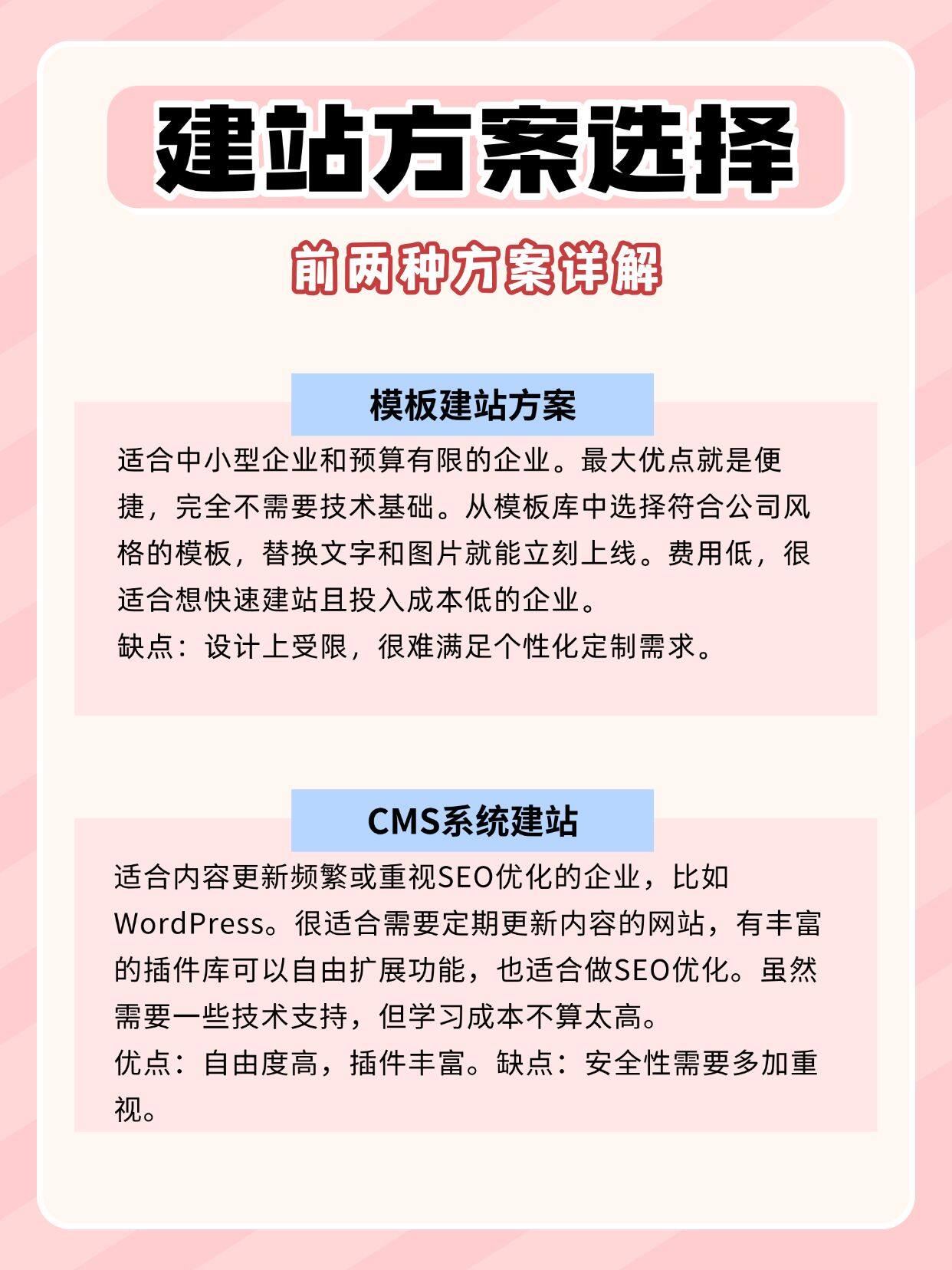 非模板网站搭建公司怎么选不踩坑?,多少钱 第2张 非模板网站搭建公司怎么选不踩坑?,多少钱 第2张