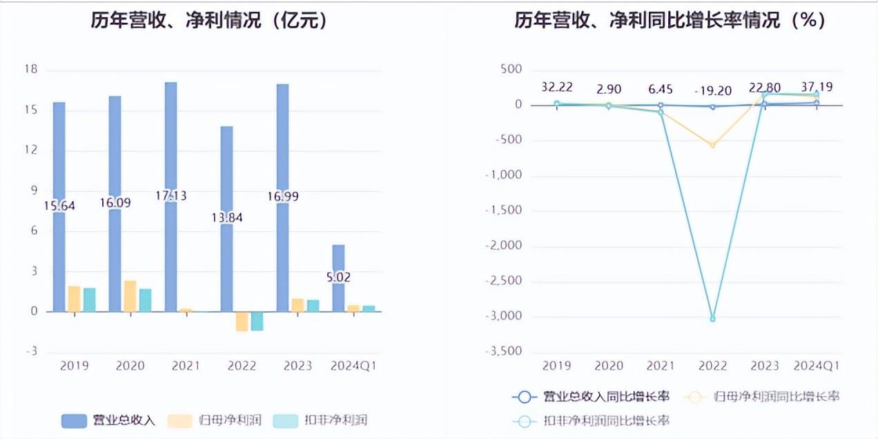 锐明视讯服务器究竟有何独特优势,引领行业革新? 第3张 锐明视讯服务器究竟有何独特优势,引领行业革新? 第3张