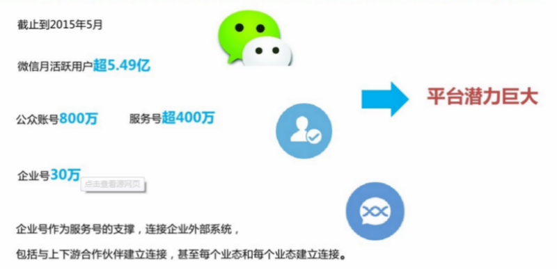 微信企业号域名是什么，微信企业号域名
