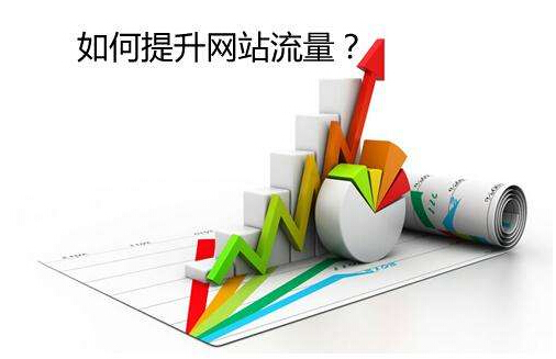 为什么你的风格网站流量一直上不去?,有哪些解决方法? 第3张 为什么你的风格网站流量一直上不去?,有哪些解决方法? 第3张