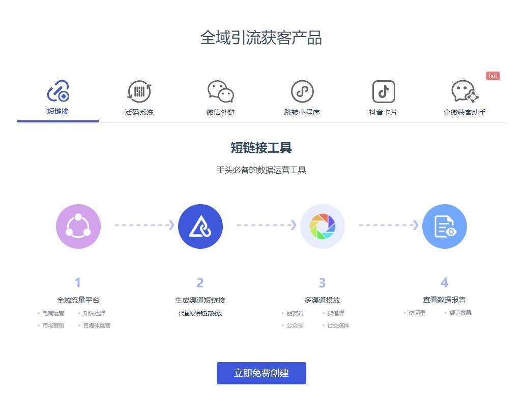 域名缩短工具哪个最好用最安全?,域名缩短工具推荐 第3张 域名缩短工具哪个最好用最安全?,域名缩短工具推荐 第3张