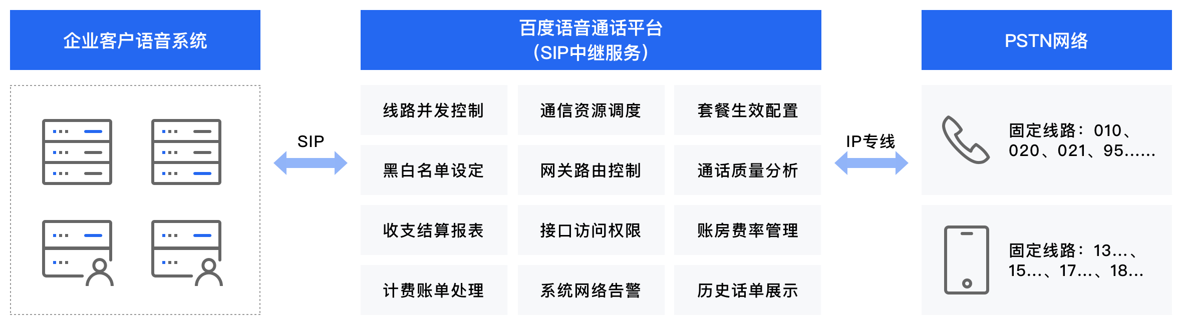 如何实现app与数据库高效通信的详细步骤解析? 第3张 如何实现app与数据库高效通信的详细步骤解析? 第3张