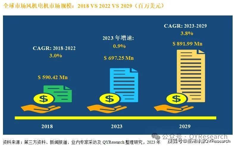 风机大数据分析的现状如何,有哪些关键挑战 第1张 风机大数据分析的现状如何,有哪些关键挑战 第1张