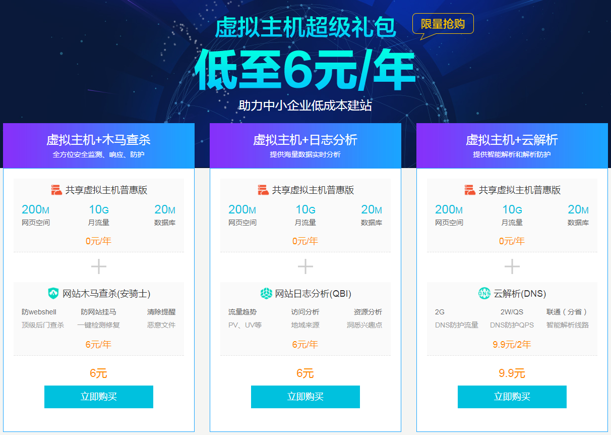 0元域名0元虚拟主机,真的免费吗?背后隐藏哪些消费陷阱? 第2张 0元域名0元虚拟主机,真的免费吗?背后隐藏哪些消费陷阱? 第2张
