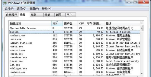 域名解析80端口打不开?80端口被占用怎么解决 第3张 域名解析80端口打不开?80端口被占用怎么解决 第3张