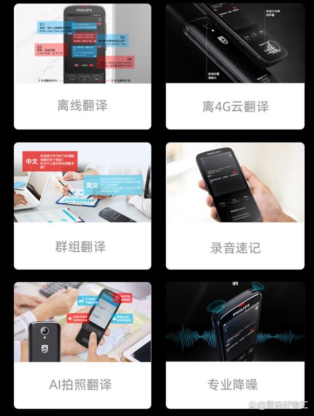 高速云主机翻译怎么选择,哪家性价比最高? 第2张 高速云主机翻译怎么选择,哪家性价比最高? 第2张