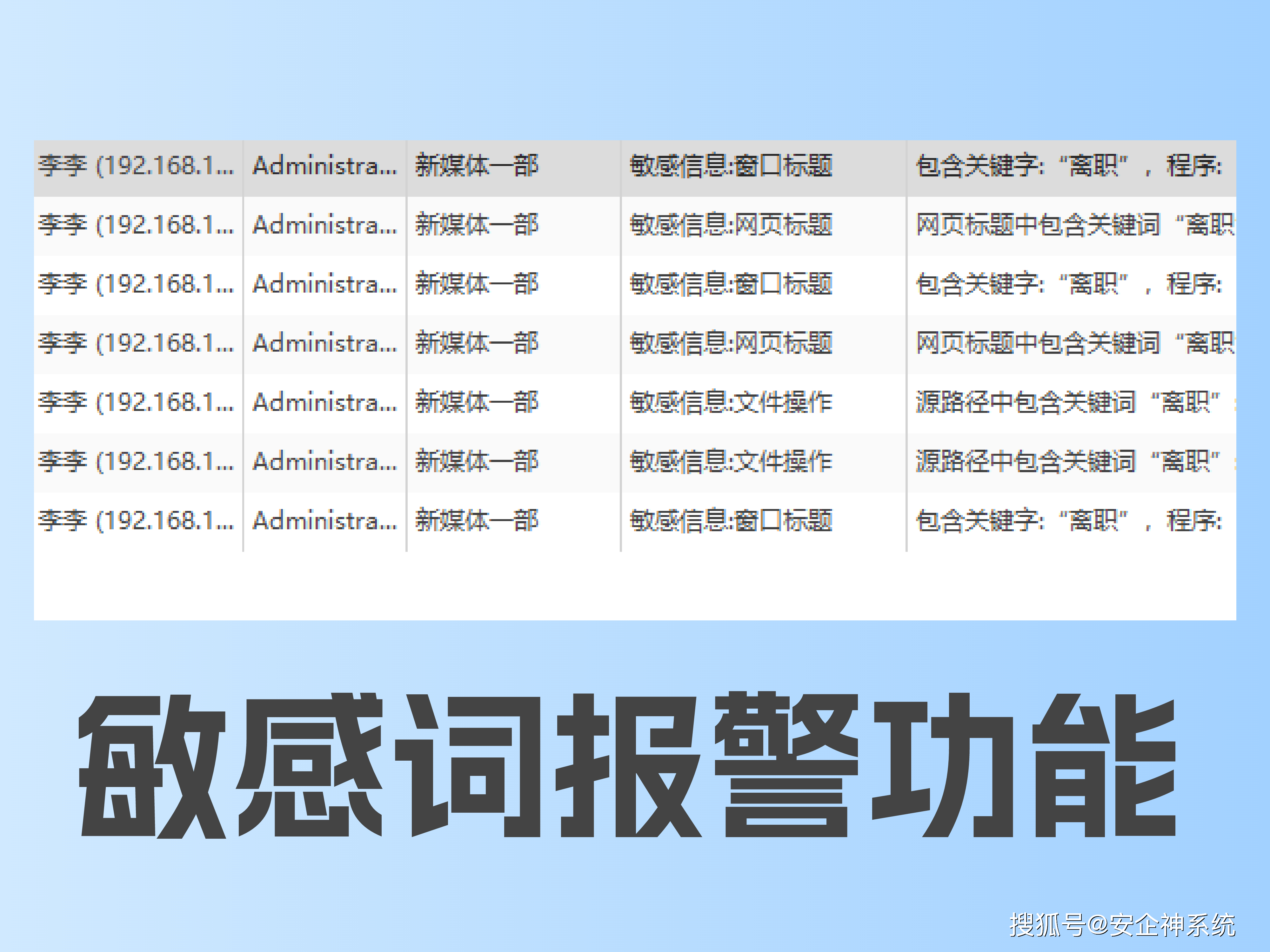 VPS服务器管理软件,如何选择最适合自己的?性价比与易用性兼顾的解决方案是? 第2张 VPS服务器管理软件,如何选择最适合自己的?性价比与易用性兼顾的解决方案是? 第2张