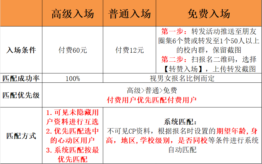 高级视频处理方案年末优惠活动有哪些?怎么参加 第3张 高级视频处理方案年末优惠活动有哪些?怎么参加 第3张