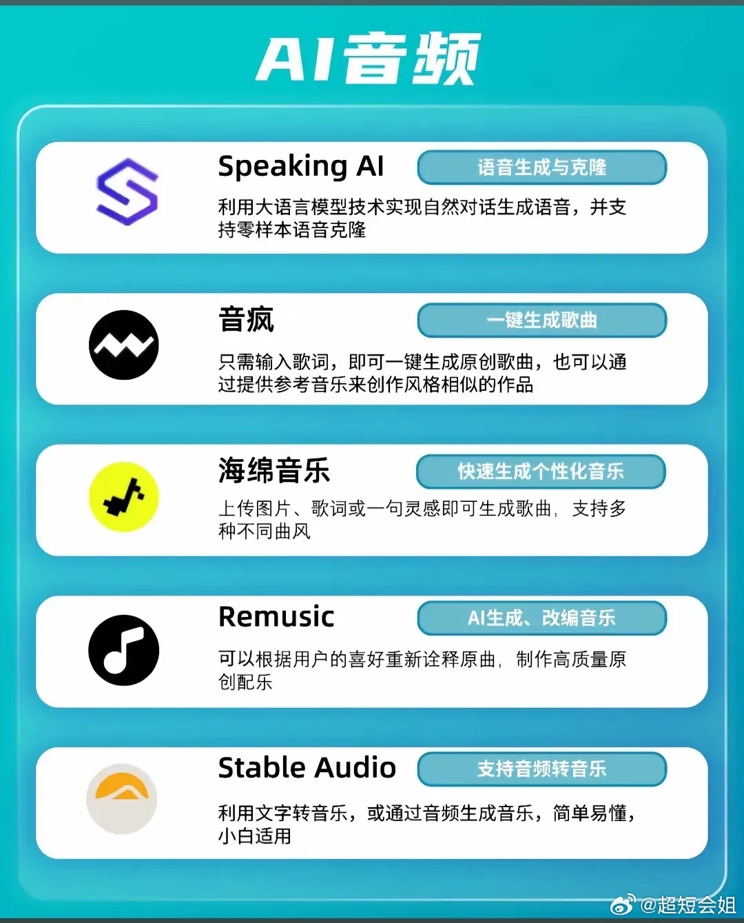 高质量智能AI语音系统优惠活动有哪些,值得买吗? 第2张 高质量智能AI语音系统优惠活动有哪些,值得买吗? 第2张