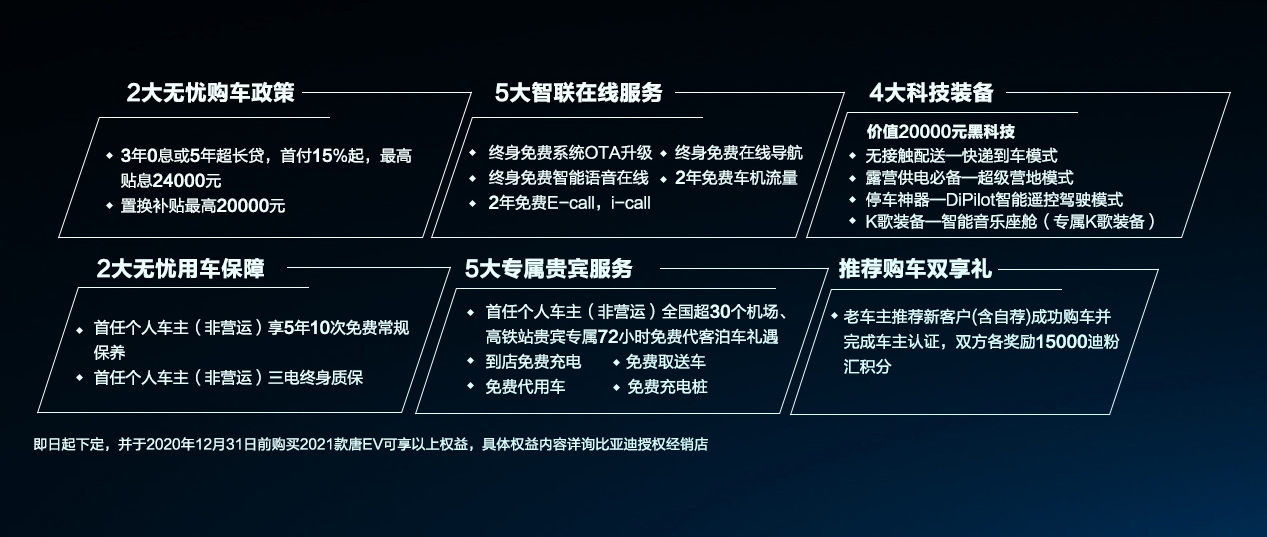高质量智能AI语音系统优惠活动有哪些,值得买吗? 第3张 高质量智能AI语音系统优惠活动有哪些,值得买吗? 第3张