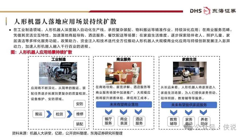 人机标准配置包括哪些详细内容?,人机标准配置怎么设置 第1张 人机标准配置包括哪些详细内容?,人机标准配置怎么设置 第1张