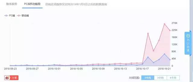 分布式消息系统双12活动,哪些优惠策略让你心动不已? 第1张 分布式消息系统双12活动,哪些优惠策略让你心动不已? 第1张