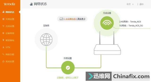 为何我的wifi网络总是只能发送信息,无法接收数据?解决方法是什么? 第2张 为何我的wifi网络总是只能发送信息,无法接收数据?解决方法是什么? 第2张