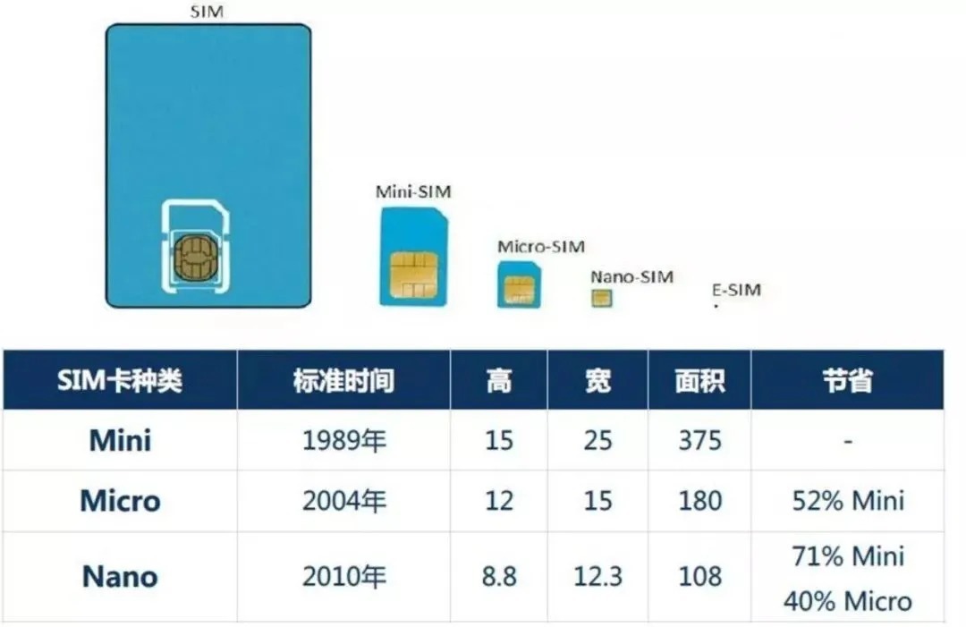 米sim停服真相揭秘,背后的原因及用户权益如何保障? 第2张 米sim停服真相揭秘,背后的原因及用户权益如何保障? 第2张