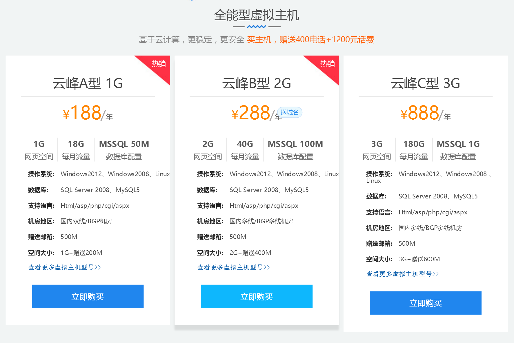 建网站选虚拟主机,是云服务器还是传统VPS?性价比高的是哪款? 第1张 建网站选虚拟主机,是云服务器还是传统VPS?性价比高的是哪款? 第1张