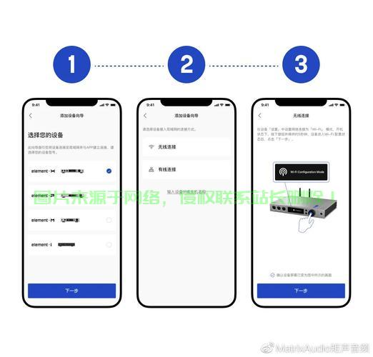 搭建音乐服务器,如何确保音质与稳定性?哪些步骤和技巧不可或缺? 第2张 搭建音乐服务器,如何确保音质与稳定性?哪些步骤和技巧不可或缺? 第2张