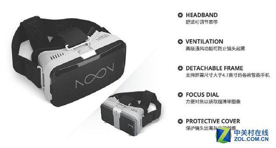 手机配置vr需要什么条件?手机vr配置要求高不高 第2张 手机配置vr需要什么条件?手机vr配置要求高不高 第2张