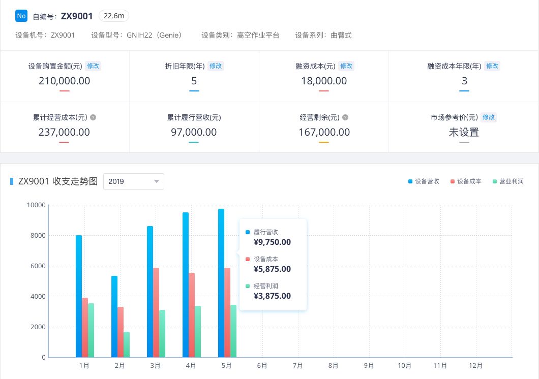 企业服务器表背后的数据应用与优化策略是什么? 第3张 企业服务器表背后的数据应用与优化策略是什么? 第3张