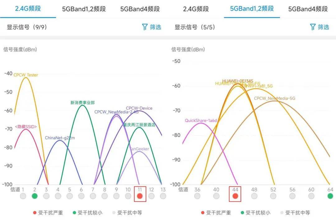 路由器日志分析揭秘,究竟隐藏了哪些网络使用秘密? 第2张 路由器日志分析揭秘,究竟隐藏了哪些网络使用秘密? 第2张
