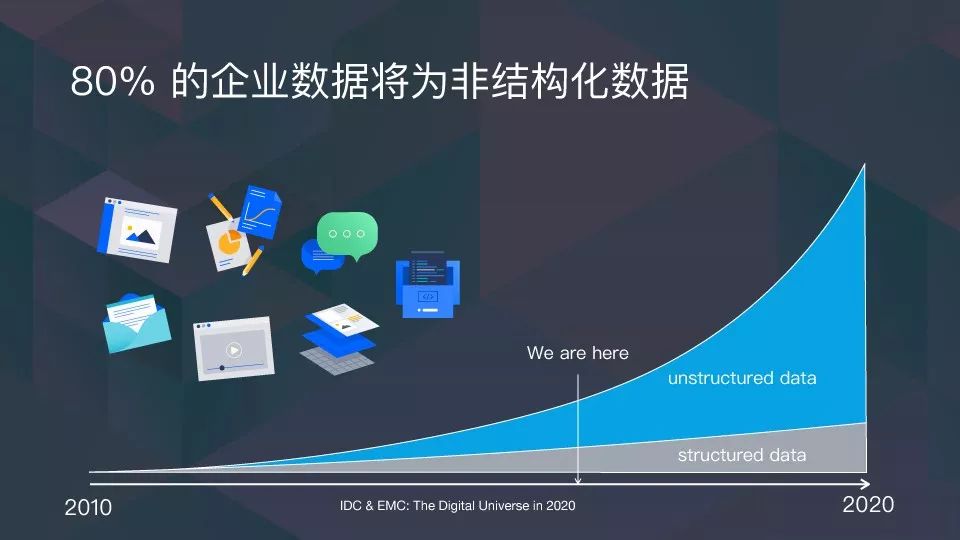 分布式存储市场排名，最新动态与趋势揭秘，哪些企业脱颖而出？ 第1张