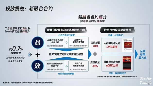 虚拟主机测评零食花束,三者结合创新模式引发行业关注? 第1张 虚拟主机测评零食花束,三者结合创新模式引发行业关注? 第1张