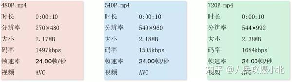 爱奇艺iPad仅支持720p分辨率,是否是技术限制还是成本考量?真相令人费解! 第2张 爱奇艺iPad仅支持720p分辨率,是否是技术限制还是成本考量?真相令人费解! 第2张