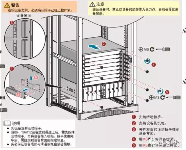 如何安全有效地打开服务器机箱?详细步骤与注意事项揭秘! 第2张 如何安全有效地打开服务器机箱?详细步骤与注意事项揭秘! 第2张