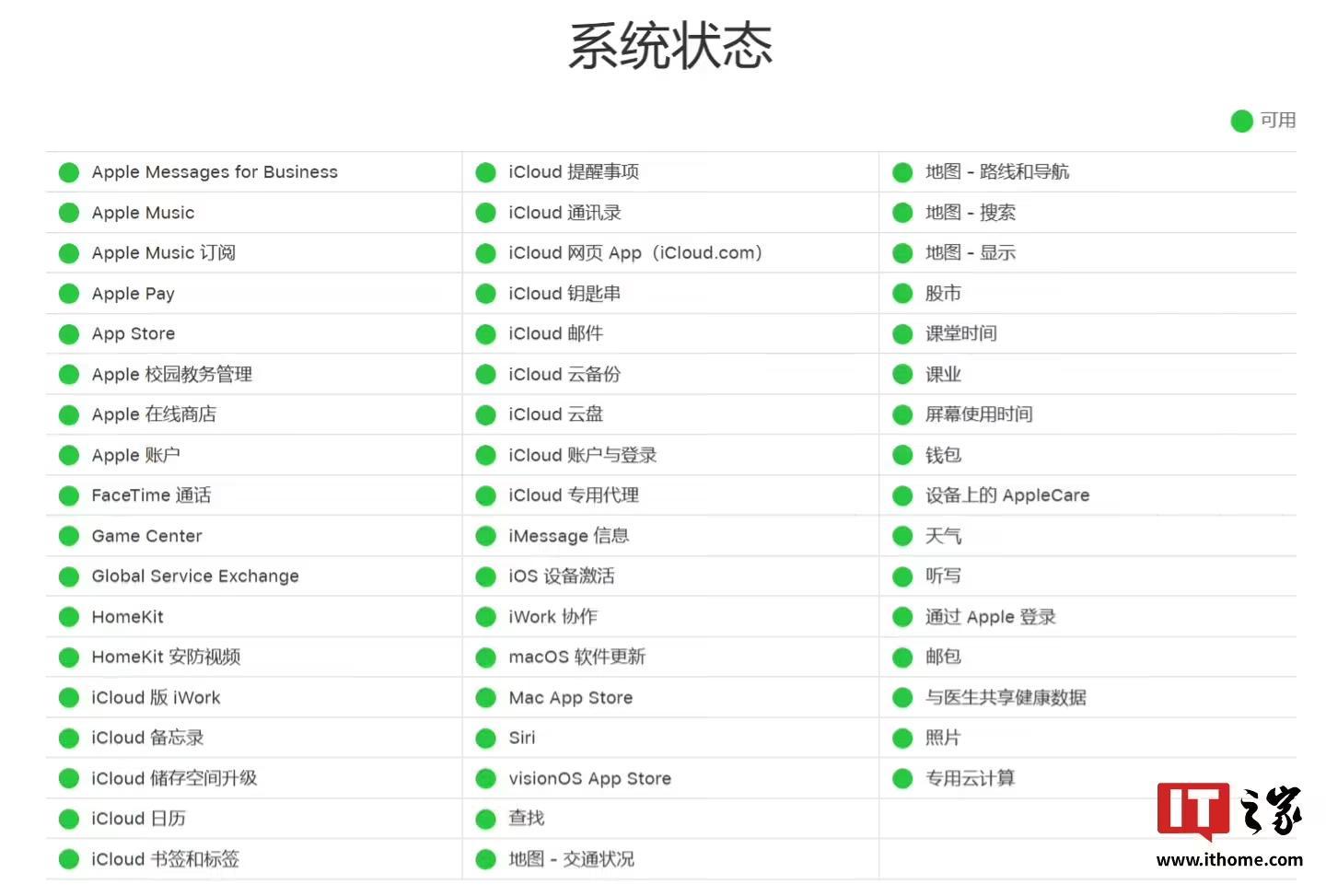 苹果设备为何频繁提示服务器证书无效,是什么原因导致的? 第3张 苹果设备为何频繁提示服务器证书无效,是什么原因导致的? 第3张
