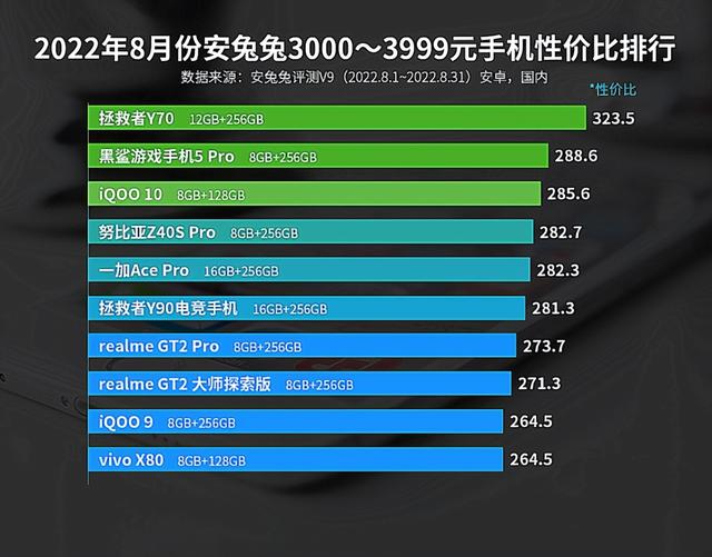 手机配置平台哪家好?手机配置平台怎么选 第1张 手机配置平台哪家好?手机配置平台怎么选 第1张