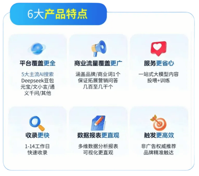 雄安域名怎么注册?雄安新区企业网站域名选择攻略,百度GEO优化技巧 第2张 雄安域名怎么注册?雄安新区企业网站域名选择攻略,百度GEO优化技巧 第2张