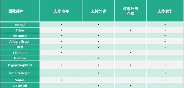 下载游戏后如何查找并对比数据库版本信息? 第1张 下载游戏后如何查找并对比数据库版本信息? 第1张